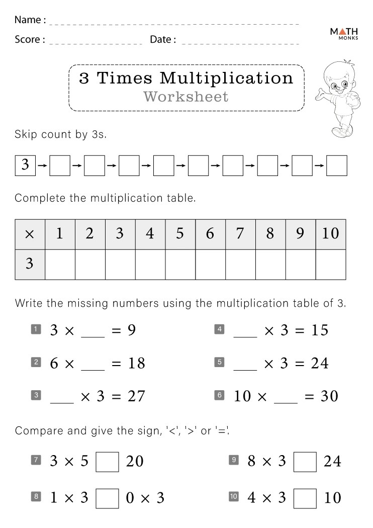 Multiplication by 3 worksheets