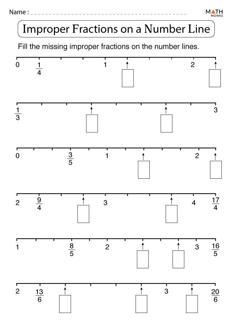 Fractions on a number line worksheets