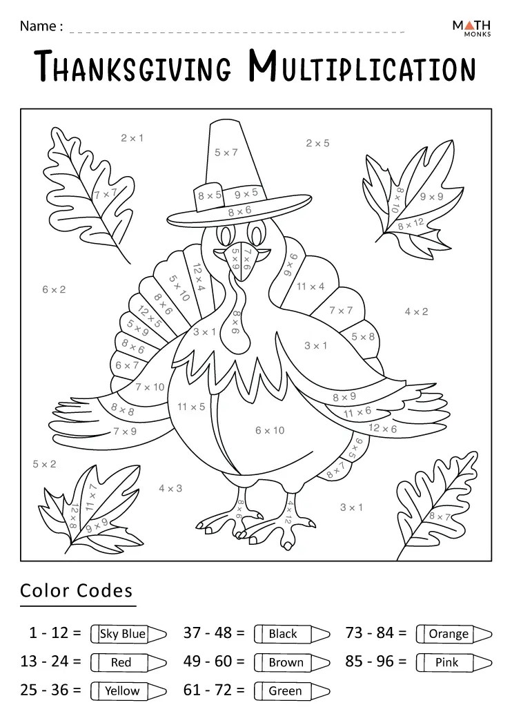 Thanksgiving multiplication worksheets