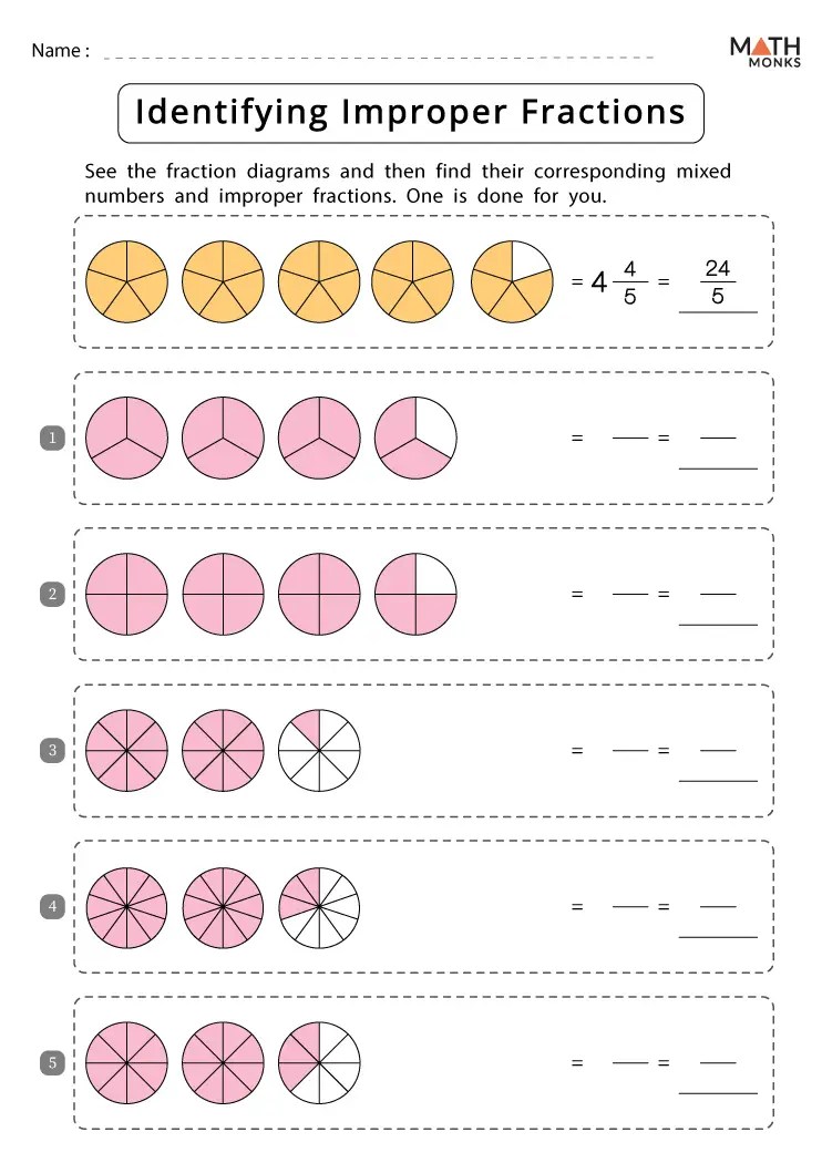 Ultimate guide to mastering improper fractions: comprehensive worksheet