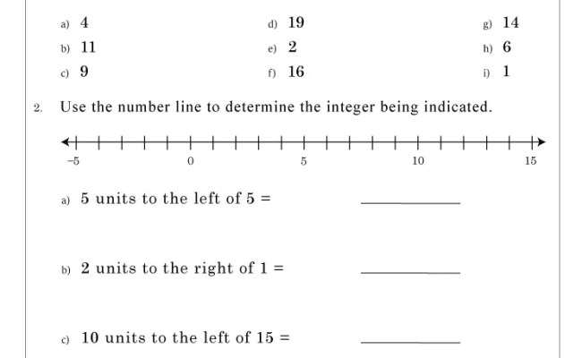 Integers On A Number Line Worksheets - Math Monks