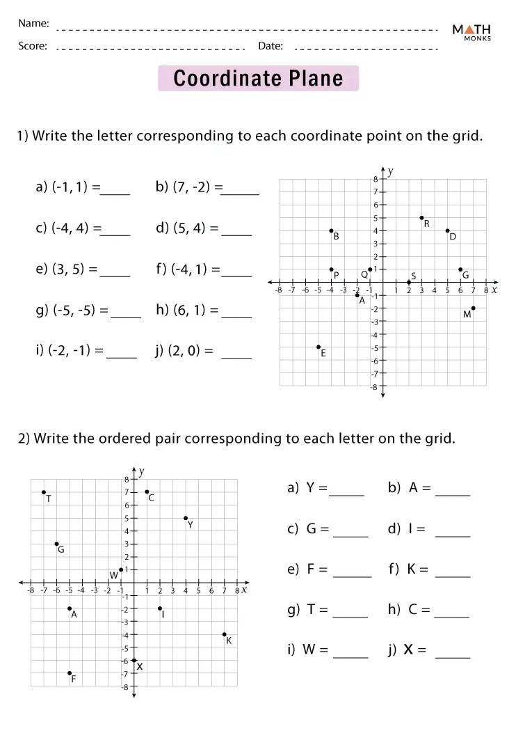 Coordinate plane worksheets