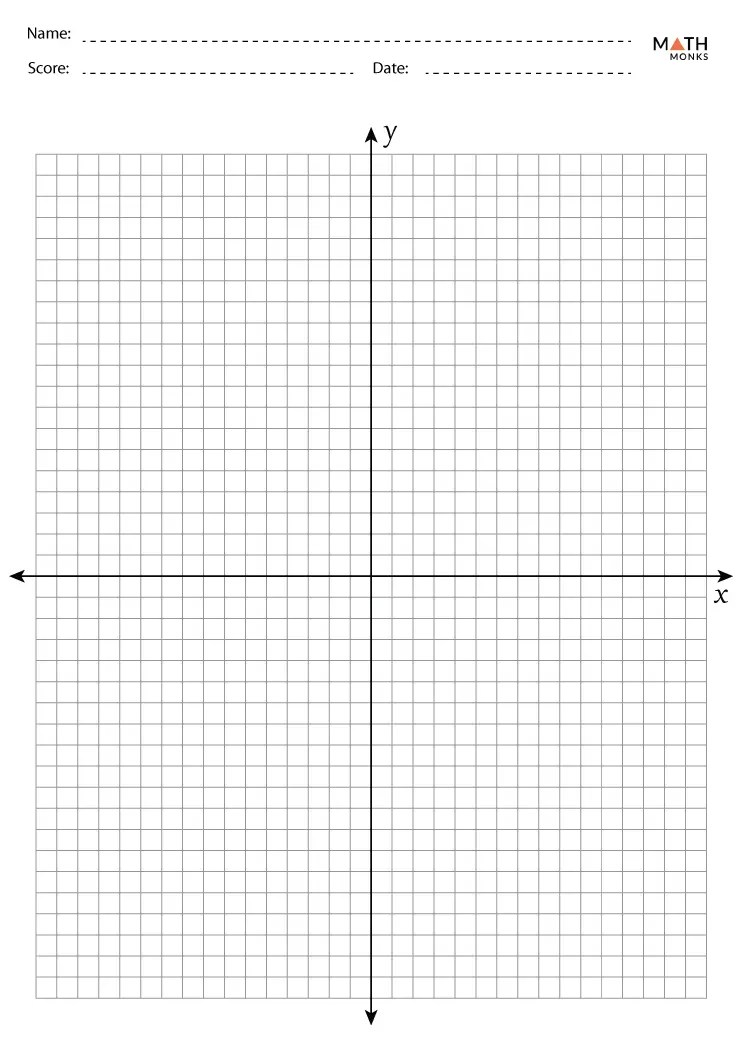 Coordinate plane worksheets