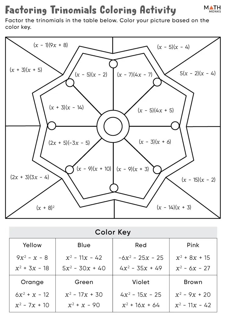 Factoring trinomials worksheets
