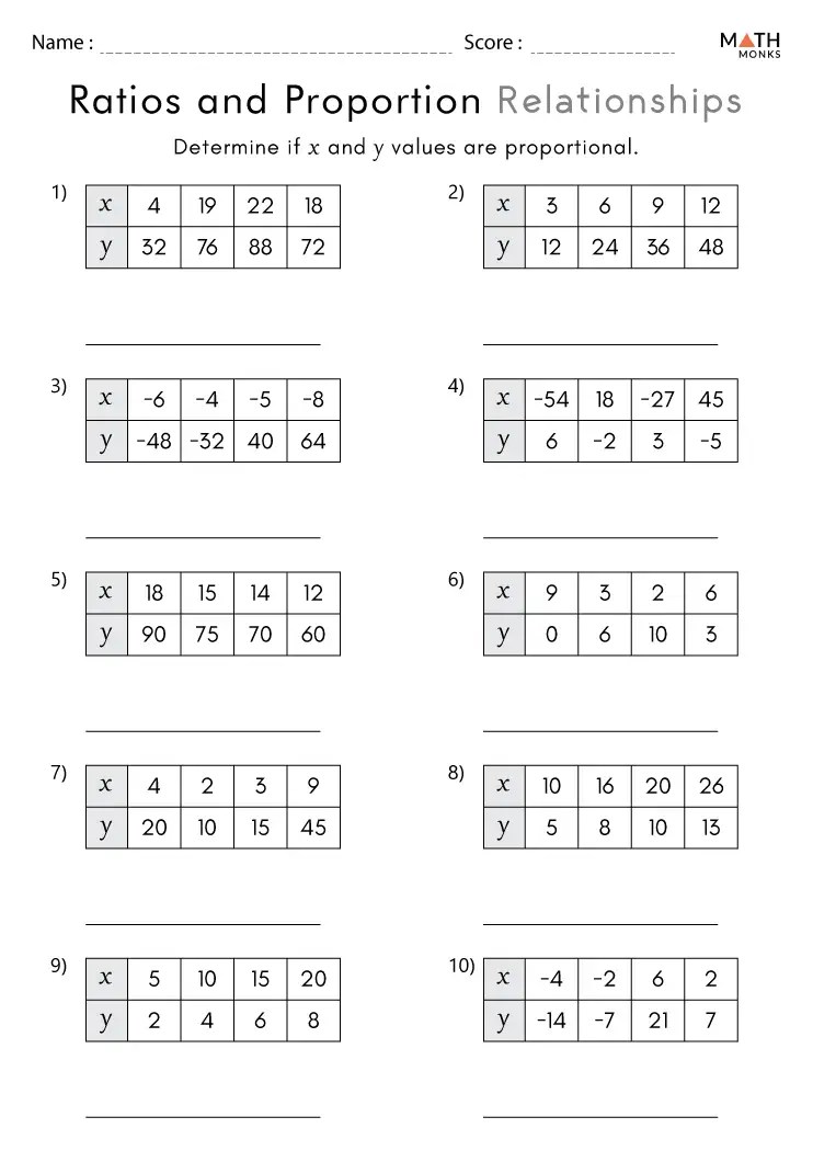 Ratio and proportion worksheets
