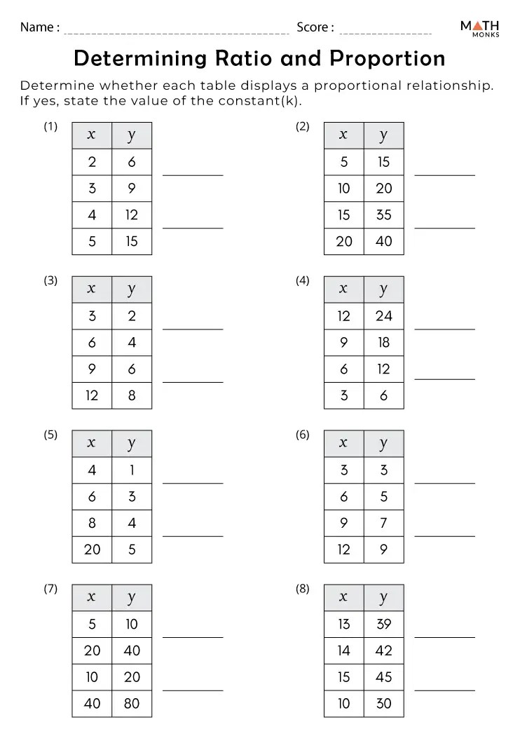 Ratio and proportion worksheets