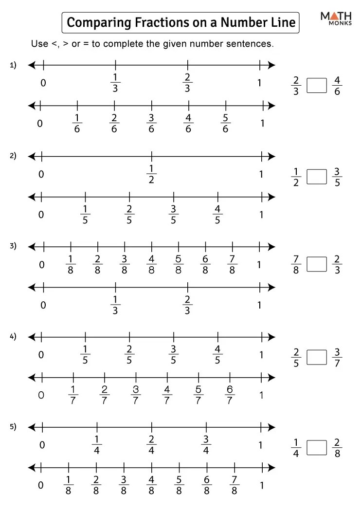 Fractions on a number line worksheets