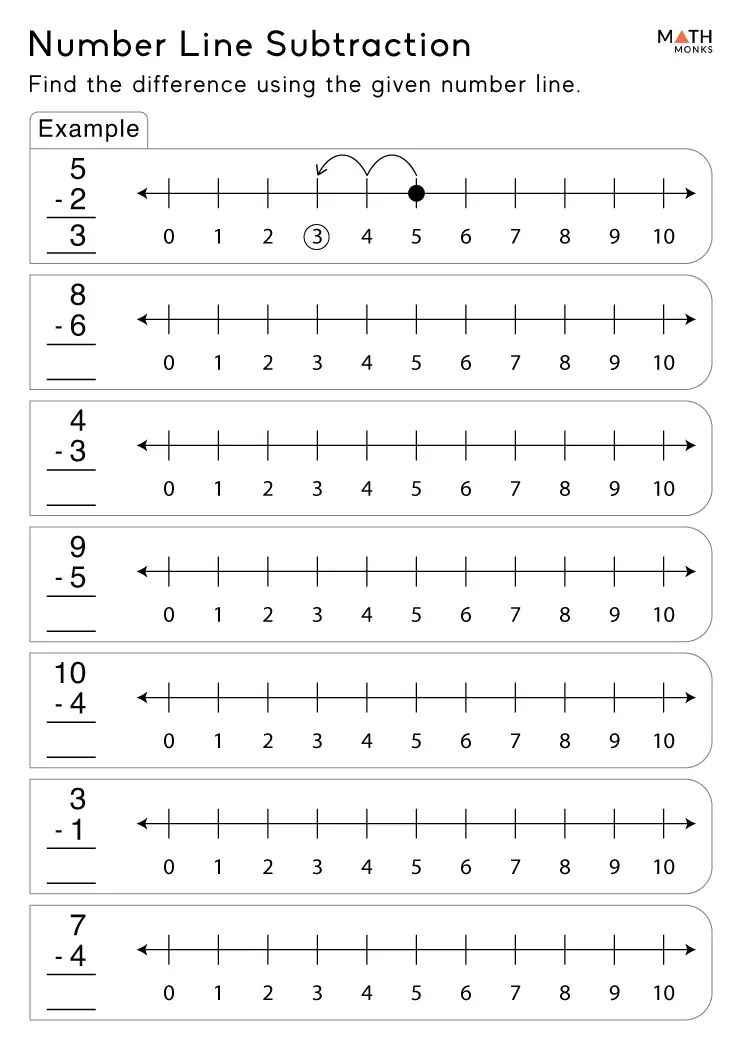 Free Printable Number Line Subtraction Worksheets Pdfs Brighterly Com - Premium Mountain Art Gallery - 8K