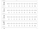 Number Line Subtraction Worksheets Math Monks