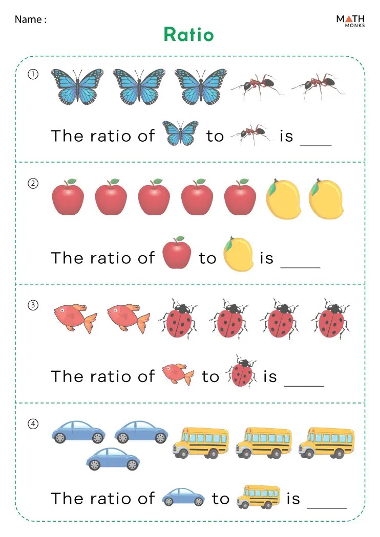 Ratio worksheets