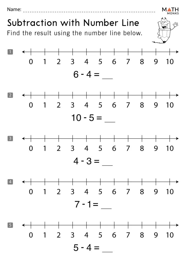 Number line subtraction worksheets