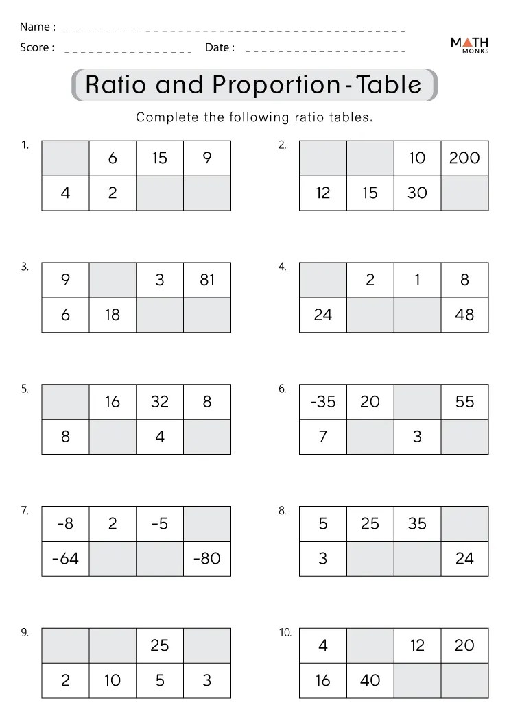 Ratio tables worksheets