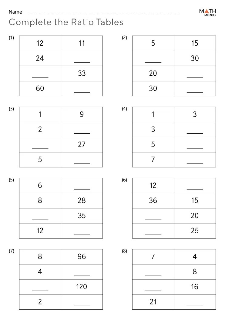 Ratio tables worksheets