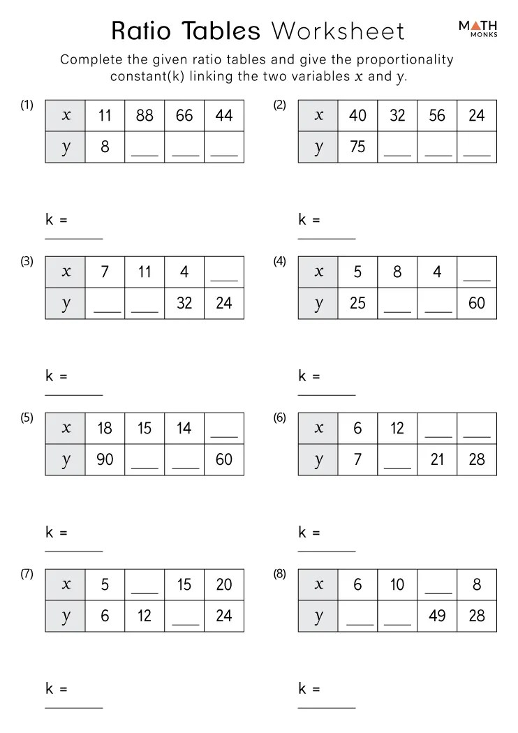 Ratio tables worksheets 6th grade