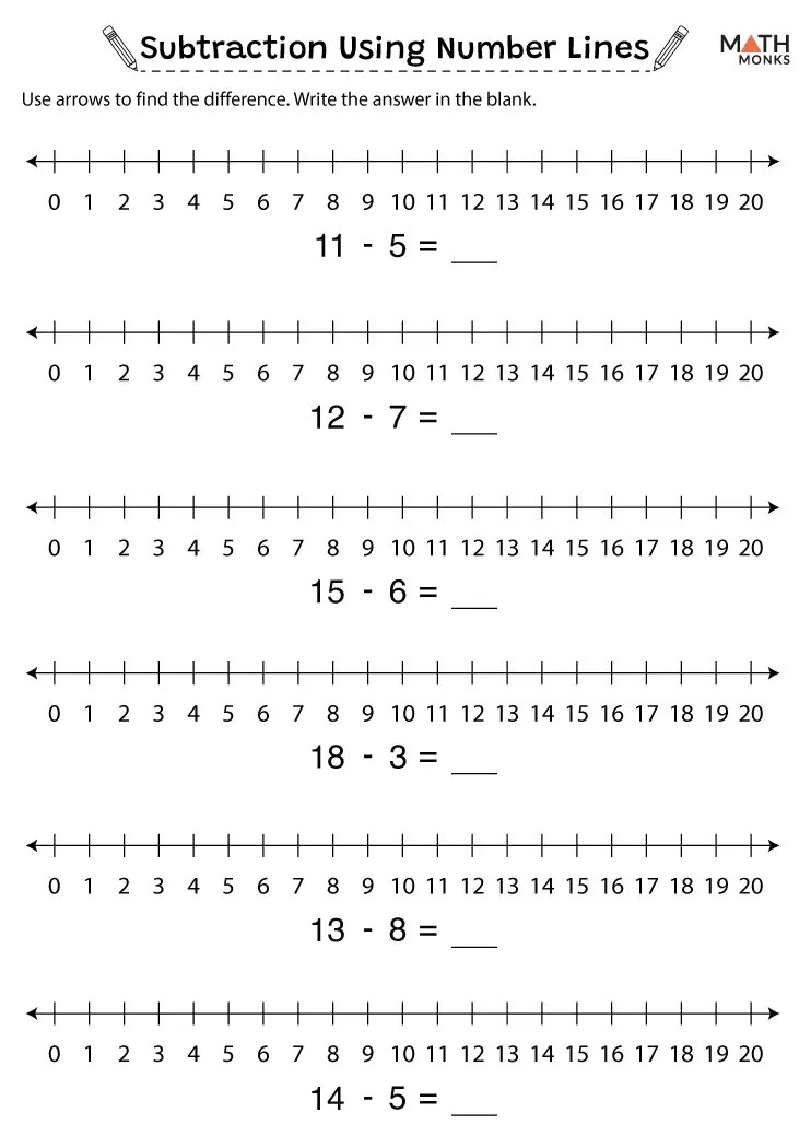 Number line subtraction worksheets