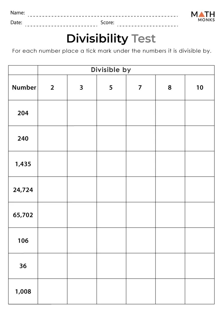 Divisibility rules worksheets