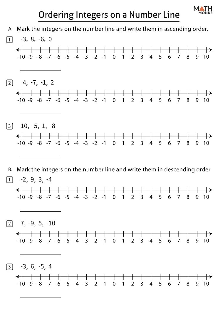 Integers on a number line worksheets