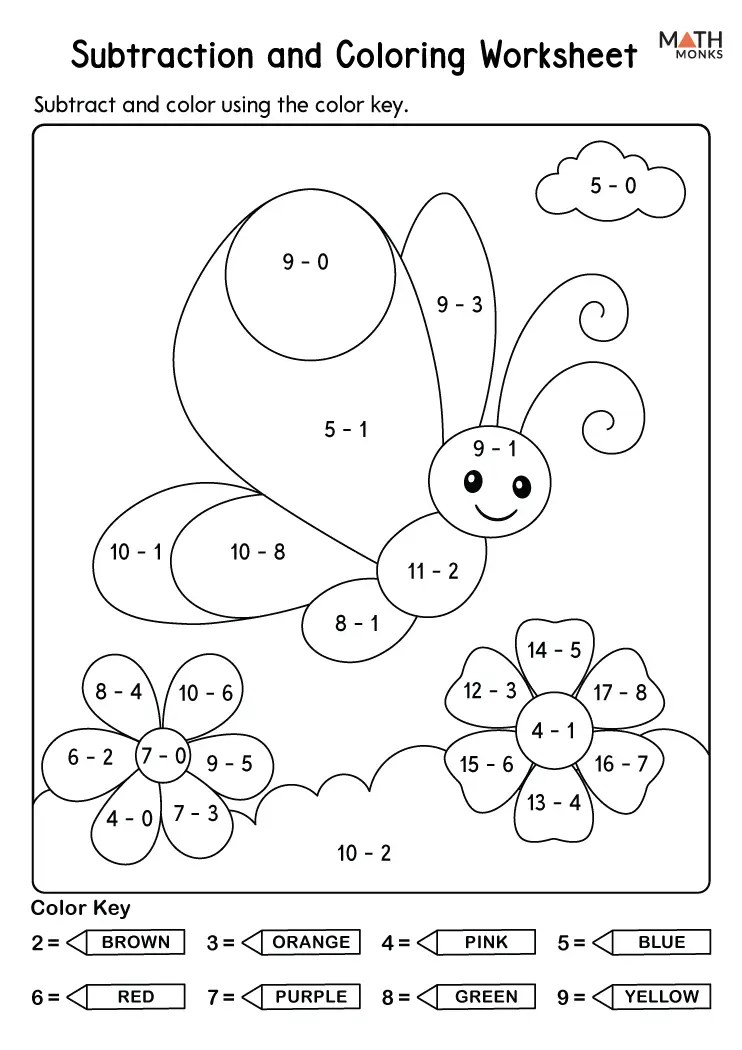 Subtraction coloring worksheets