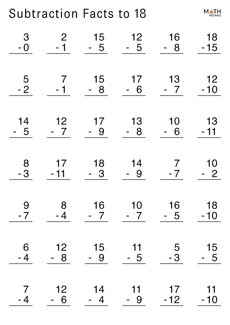 Subtraction worksheets