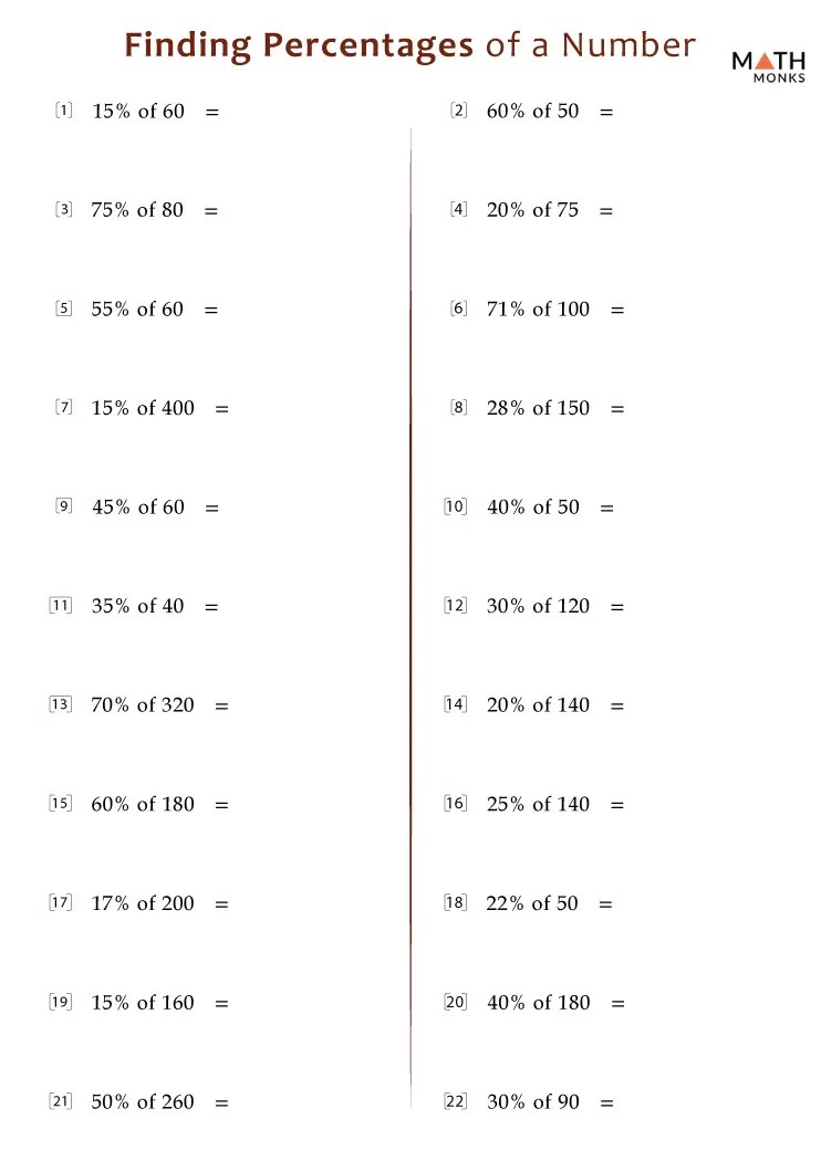 Percentage worksheets