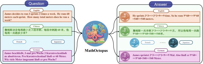 Github Sergiorf Xmath Xmath A C Math Library - Gorgeous Dark Photo - HD