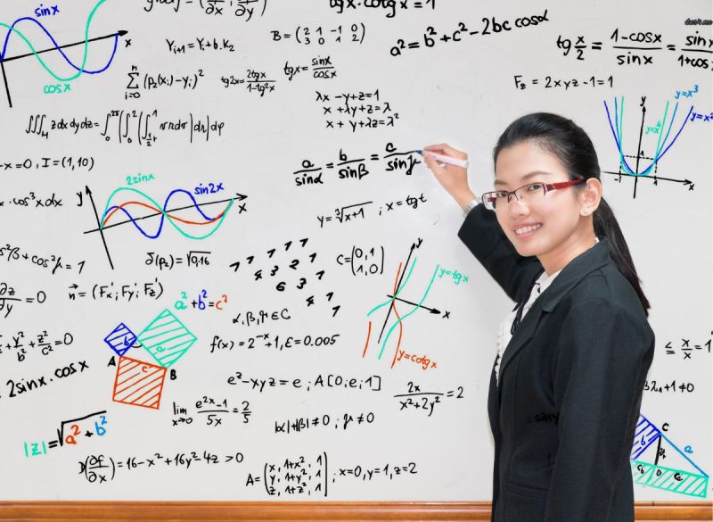 What Is Considered Higher Level Math Mathodics Com - Desktop Landscape Patterns for Desktop