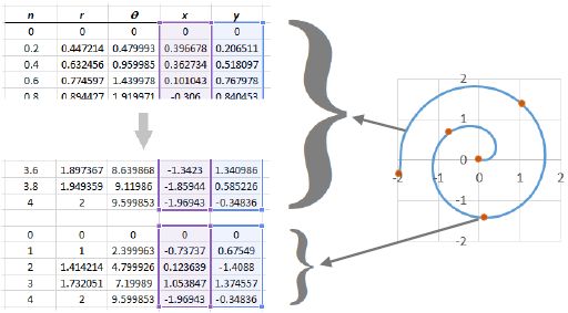 Mathonweb Excel Spreadsheet Basics - Premium Ocean Image Gallery - 4K