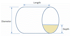 cylinder volume diameter area segment height filled partially circle depth length horizontal tank calculate calculator math its applications circular mathopenref