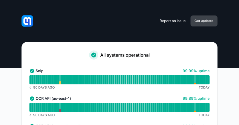 Mathpix Accounts - Best Sunset Photos in 8K