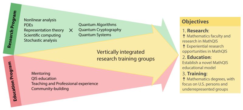 Blog Math Quantum - HD Abstract Wallpapers for Desktop