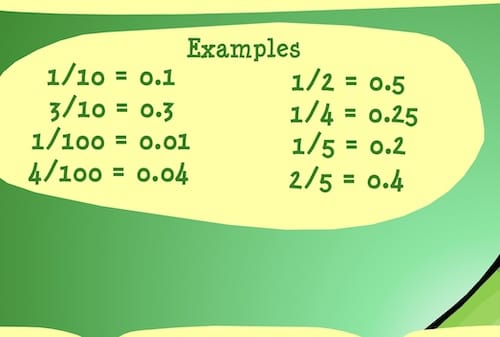 fraction to decimal
