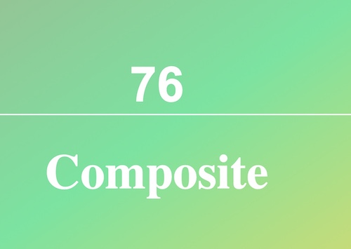 prime and composite