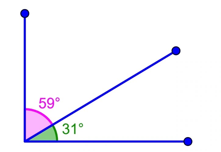 complementary-angles