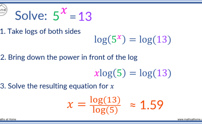 How To Solve An Exponential Equation – Mathsathome.com