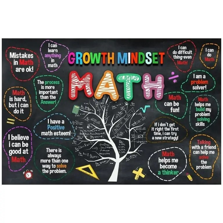 How Can Parents Encourage a Positive Mindset Towards GCSE Maths Exams?
