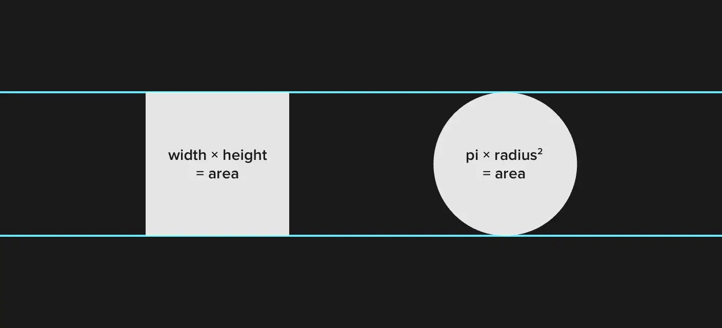 Exploring Circles and Squares: A Comparative Guide for Visual Learners