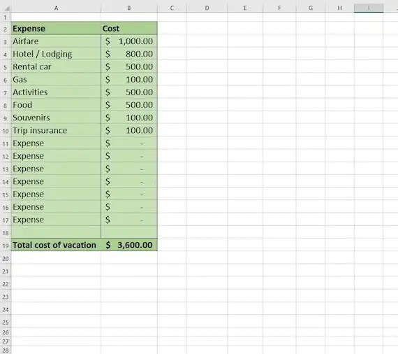 Planning a Holiday? Learn How to Calculate the True Cost of Your Trip