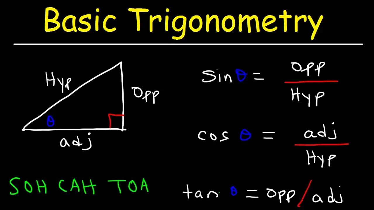 Tackling Trigonometry: A Step-by-Step Guide for GCSE Students