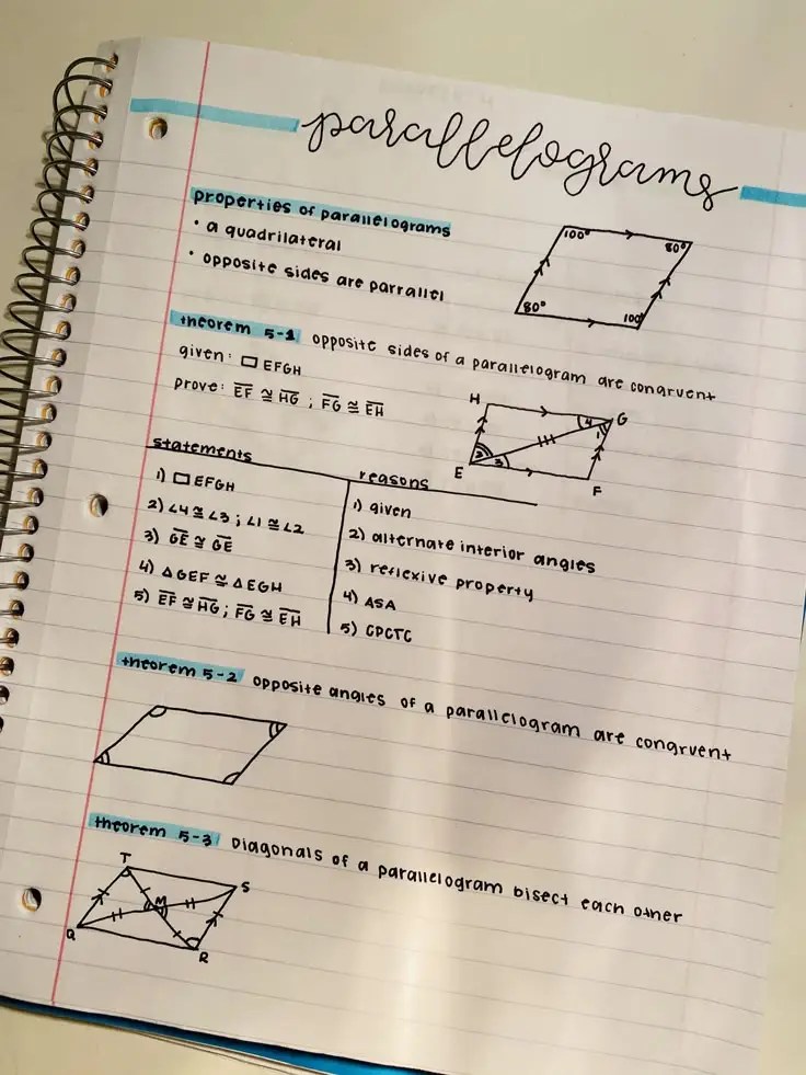 How Can Organised Notes Transform Your Maths Study Routine?