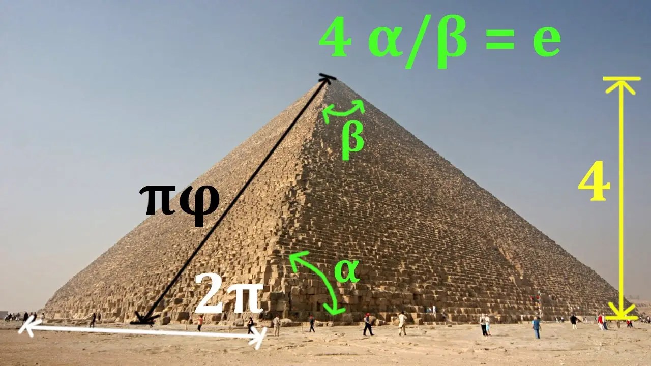 Unveiling the Numbers: How the Egyptians Calculated the Great Pyramids