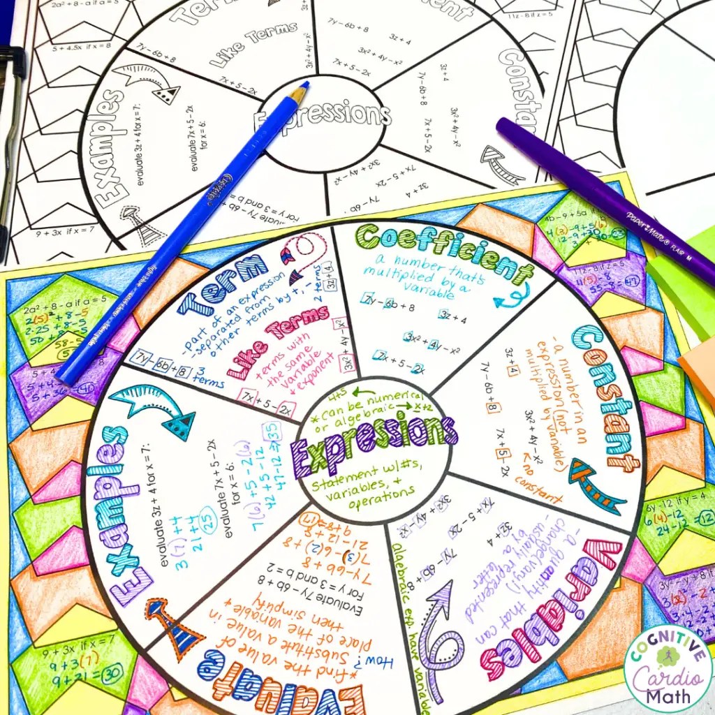 How Can Students Tackle Algebraic Expressions Effectively Before Exams?