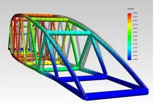Optimising Structural Integrity: How Finite Element Analysis Employs Calculus to Enhance Bridge Designs