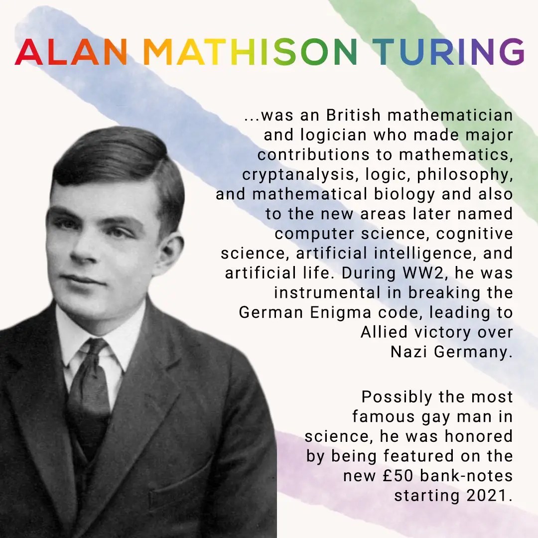Alan Turing: The Mathematician Who Broke the Code