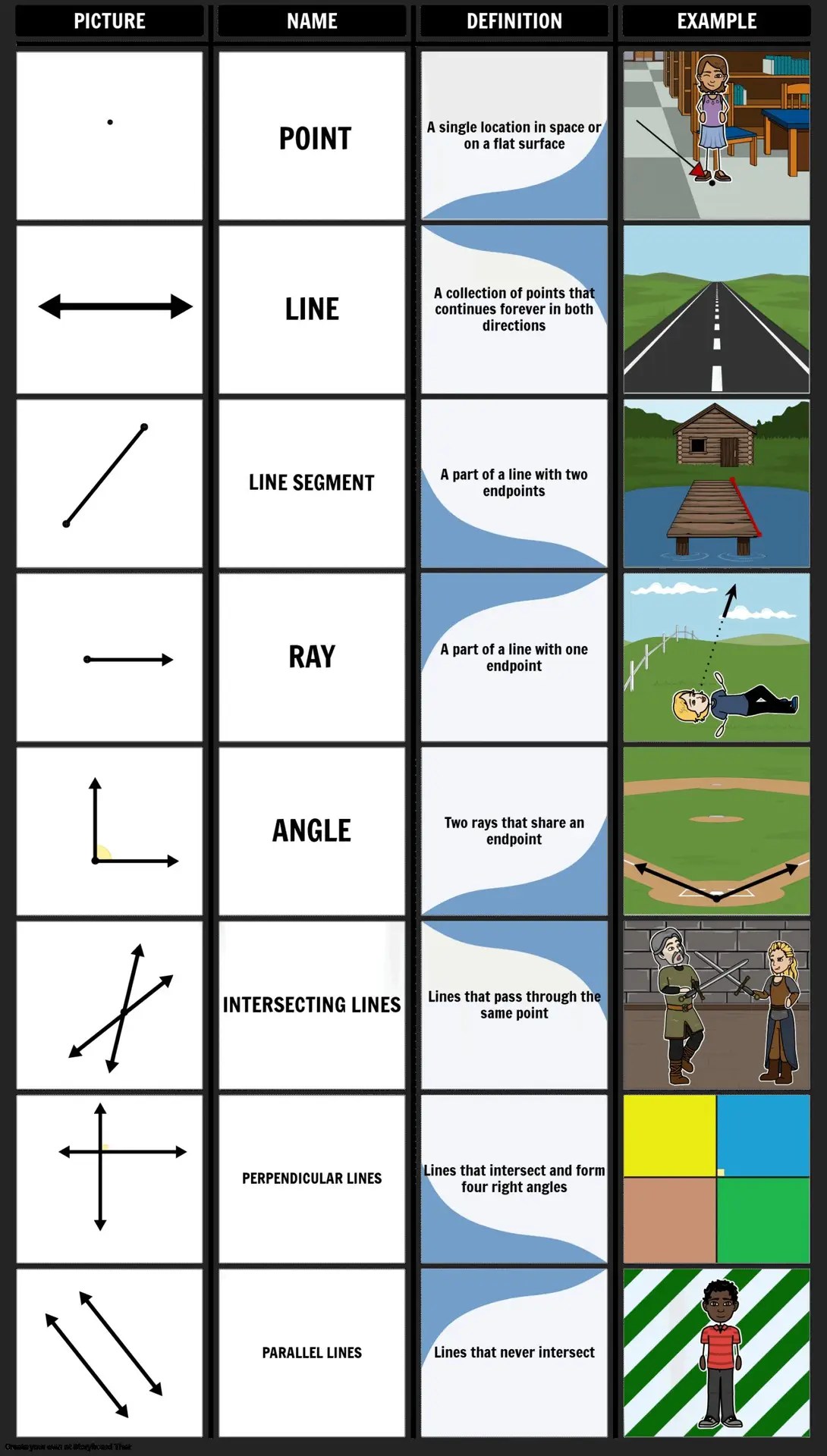 How Can Visual Aids Enhance Your Understanding of Geometry?