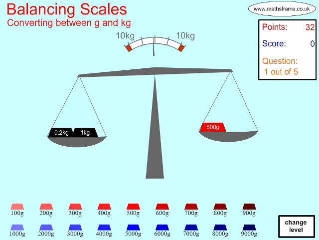 The range of questioning provided is excellent as are some of the images. Year 6 Measurement Mathsframe