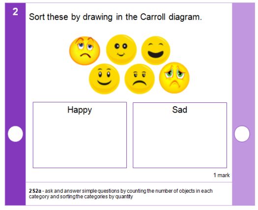 ks1 maths curriculum year 2 maths resources