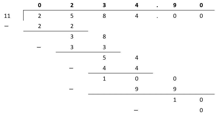 division and the bus stop method maths revision and worksheets