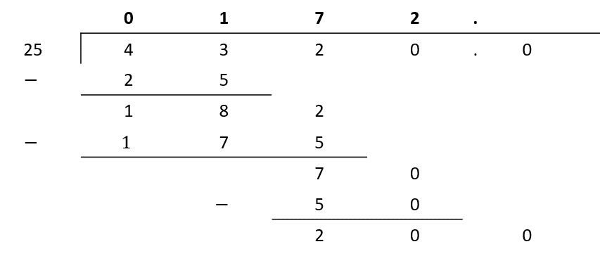 division and the bus stop method maths revision and