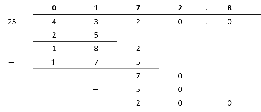 division and the bus stop method maths revision and worksheets