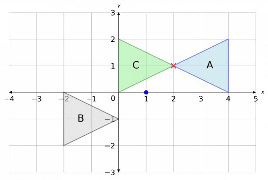Invariant Points Worksheets Questions And Revision Mme Used for determining the filter order.